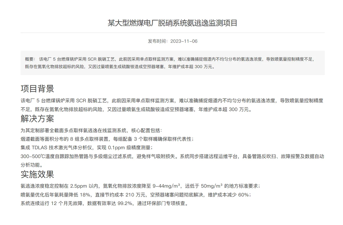 Public project record for ammonia slip monitoring